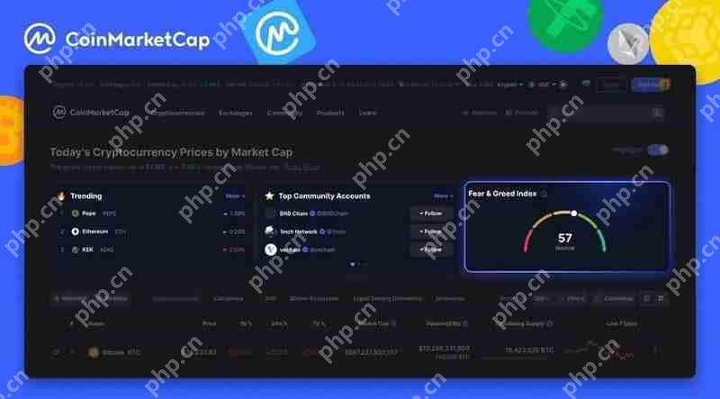 如何判断加密货币何时达到顶峰？热门市场顶级技术分析指标